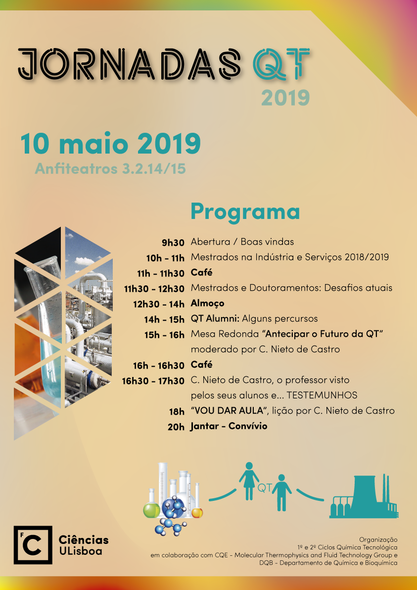 Programa das Jornadas QT 2019